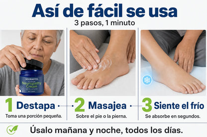 Migrastil Crema para Neuropatía — modo uso